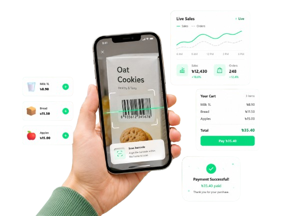 A shopper scanning a product barcode in the Klic app, with live sales, cart, and payment confirmation cards